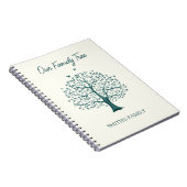 Voeg naam toe aan onze Roots Family Tree Design Notitieboek (Rechterzijde)