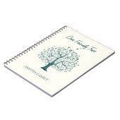 Voeg naam toe aan onze Roots Family Tree Design Notitieboek (Linkerzijde)