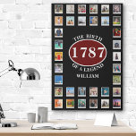 Voeg naamjaar en foto's Birthday Large toe Imitatie Canvas Print<br><div class="desc">Geef die speciale persoon een cadeau dat ze voor altijd zullen houden en koesteren: een gepersonaliseerde verjaardagsfoto van een groot faux canvas! Onze unieke en stijlvolle afdruk bevat een serie van uw favoriete foto's en bevat de naam en het jaar van de verjaardagsontvanger. Deze doordachte en unieke gave is ideaal...</div>