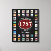 Voeg naamjaar en foto's vanaf geboorte canvas afdr (Voorkant)