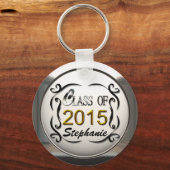 Voeg naamklasse van de Sleutelhanger van het Afstu (Voorkant)