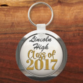 Voeg naamklasse van de Sleutelhanger van het Afstu (Voorkant)