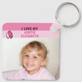 Voeg naamstrook dubbelzijdige bladeren toe roze sleutelhanger (Achterkant)