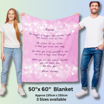 Voeg Namen toe, verander om het even welke tekst w