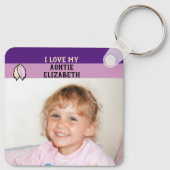 Voeg paarse bladzijden met twee zijden naam toe sleutelhanger (Achterkant)