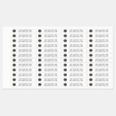 Voeg Uw BedrijfsLogo en de Tekst van de Douane toe Labels (Vel)