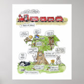 Voel goed Cartoon Dieren Poster (Voorkant)