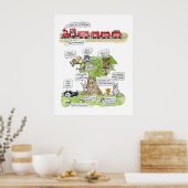 Voel goed Cartoon Dieren Poster (Keuken)