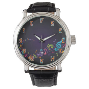 Voel Horloge