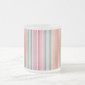 Voel je goed allpatone EAN Matglas Koffiemok (Center)