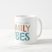 Voel je goed brandstof koffiemok (Voorkant rechts)