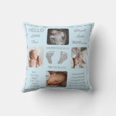 Voetafdruk meerdere foto's blauw geboorteconcept kussen (Achterkant)