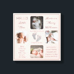 Voetafdruk meerdere foto's met dubbelzinnige geboo canvas afdruk<br><div class="desc">Creëer Hallo een geboorte-aandenken die net zo uniek is als je kostbare kind met deze "Little One" vier foto's met de naam van je baby, geboortestatistieken, de namen van ouders en broers en zussen. In het midden staan twee sjablonen voor uw persoonlijke boodschap of u kunt de onze gebruiken. Dit...</div>