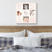 Voetafdruk meerdere foto's met dubbelzinnige geboo canvas afdruk (Insitu (Slaapkamer))