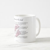 voetafdrukken in zand koffiemok (Voorkant rechts)