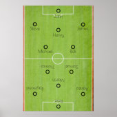 Voetbalteam Poster (Voorkant)