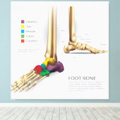voetbeen canvas afdruk (Insitu (Houten vloer))
