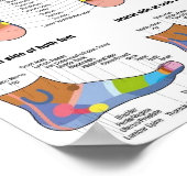 voetreflexologie 7x9" poster (Hoek)