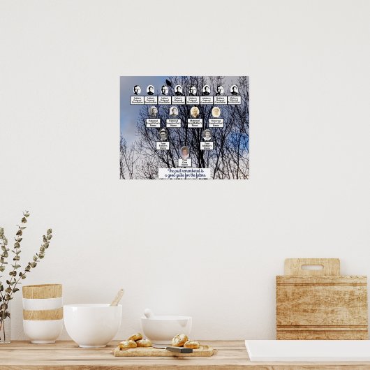 Vogel in de winterboom Poster van de fotoserie (Keuken)