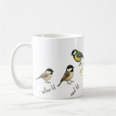 Vogel Mok – Tuinvogels Aquarel Koffiekop (Links)