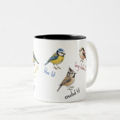 Vogel Mok – Tuinvogels Aquarel Koffiekop (Voorkant rechts)