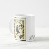 Vogel op Schommeling 15 oz. De Mok van de koffie (Voorkant links)