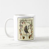 Vogel op Schommeling 15 oz. De Mok van de koffie (Links)