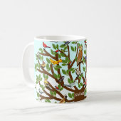 Vogelaar Koffiemok (Voorkant links)