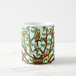 Vogelaar Koffiemok