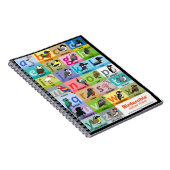 Vogelalfabet Notitieboek (Rechterzijde)