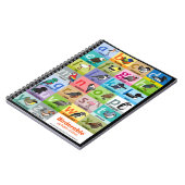 Vogelalfabet Notitieboek (Linkerzijde)