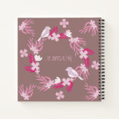vogelbaars notitieboek (Achterkant)