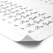 vogelgeel Blauwgroen zitje Grafiek 12 Tabellen Poster (Hoek)