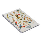 vogelillustratie Geboortende Lover Gift Notitieboek (Rechterzijde)