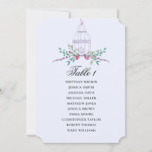 Vogelkooi bloemenzithoek. Blauwe bruidsbloem