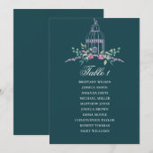 Vogelkooi bloemenzithoek. Blauwgroen bruidsbloem Kaart (Voorkant / Achterkant)