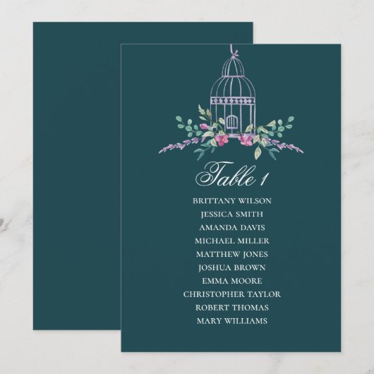 Vogelkooi bloemenzithoek. Blauwgroen bruidsbloem Kaart (Voorkant / Achterkant)