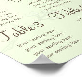 vogelkooi, liefdesvogel poster (Hoek)