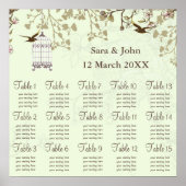 vogelkooi, liefdesvogel poster (Voorkant)