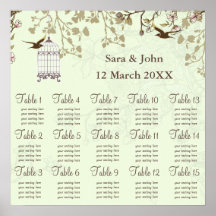 vogelkooi, liefdesvogel