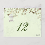 vogelkooi met bloemen, liefdesvogels, tafelnummers (Achterkant)