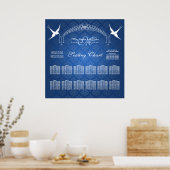 Vogelmonogram blauw poster (Keuken)
