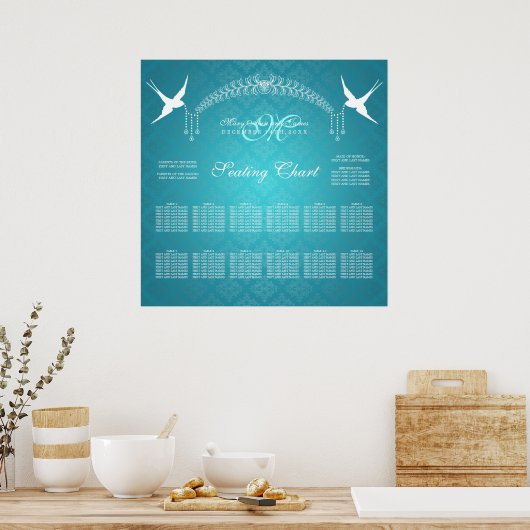Vogelmonogram Turquoise Poster (Keuken)