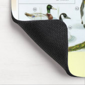 VogelMuismat 24 Muismat (Hoek)