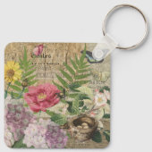 Vogelnest bloementuin Bloemvlinderkunst Sleutelhanger (Achterkant)