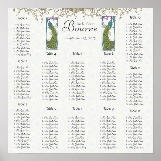  vogelpekelzitje Grafiek 12 Tabel Poster (Voorkant)