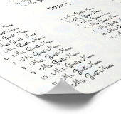 vogelpekelzitje Grafiek 12 Tabel Poster (Hoek)