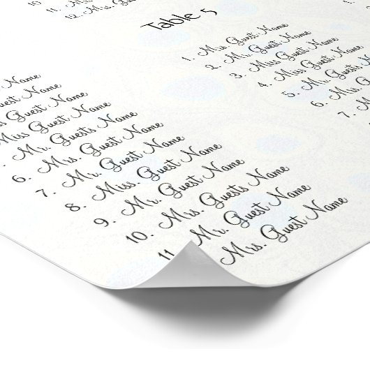 vogelpekelzitje Grafiek 12 Tabel Poster (Hoek)