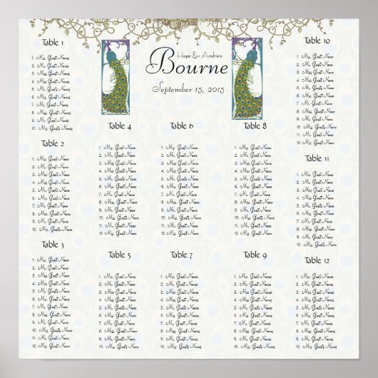 vogelpekelzitje Grafiek 12 Tabel Poster (Voorkant)