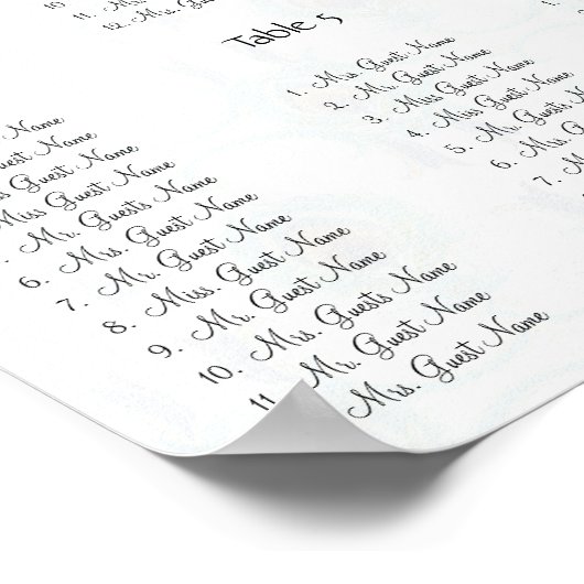  vogelpekelzitje Grafiek 12 Tabel Poster (Hoek)